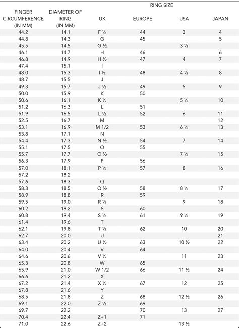 Ring Size Chart — NOU MOON