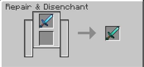 Minecraft 1.20 Enchantments: Complete List and Guide