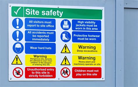 Site Safety Boards Printing | Construction Site Boards | Signs Base