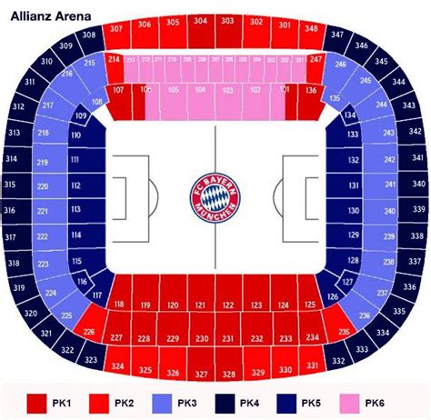 Allianz Stadium Seating Map