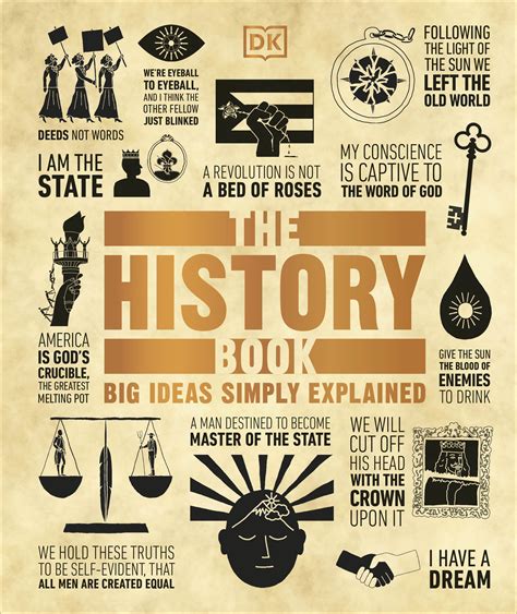 The History Book by DK - Penguin Books New Zealand