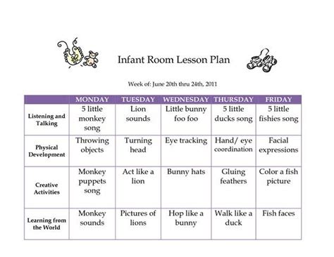 52 best Infant lesson plan ideas images on Pinterest ... | Infant ...