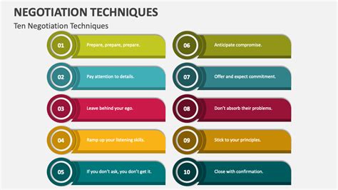 Negotiation Techniques PowerPoint Presentation Slides - PPT Template