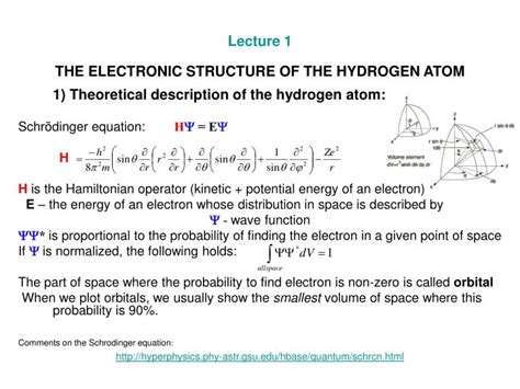 Solution Of Schrodinger Equation For Hydrogen Atom Ppt - Tessshebaylo