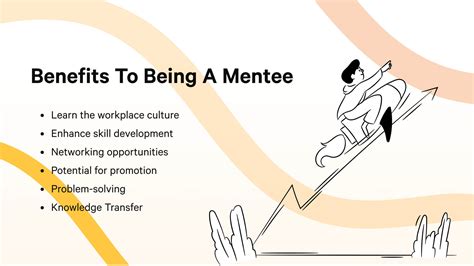 Examples of Mentorship Goals: For mentors, Mentees, and Organizations | Together Mentoring Software