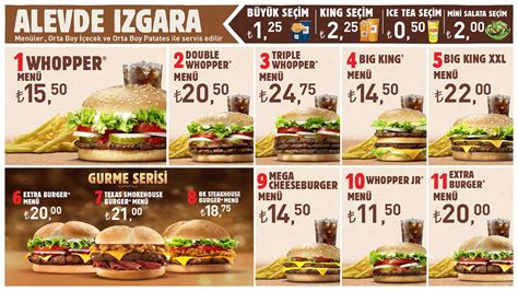 Burger King® Menuboard Design on Behance