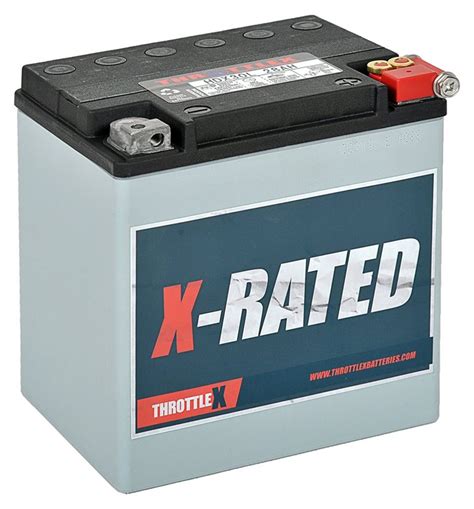 New Harley Battery Guide – 5 Best Batteries for Harley Davidson Bikes