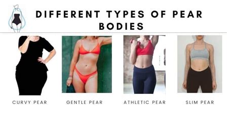 The Pear Body Shape: Ultimate Guide to Building a Wardrobe - Gabrielle ...