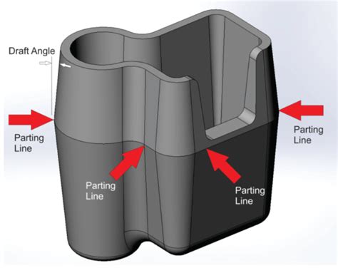 Draft Angle in Injection Moulding: Definition, Importance, and Design ...