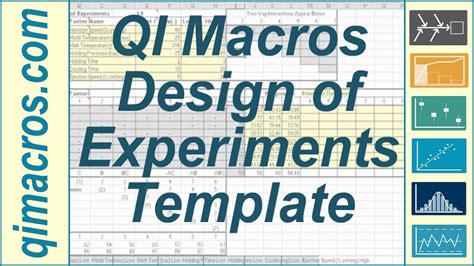 How to Perform Design of Experiments in a DOE Template in Excel - YouTube