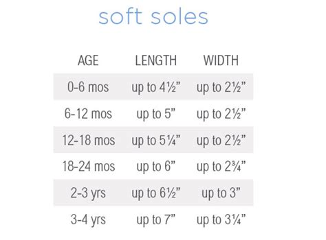 Baby, Infant, Toddler Shoes Sizing Help | Robeez