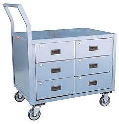 Industrial Cart, Industrial carts