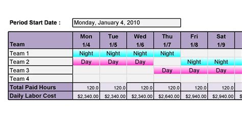 Dupont 12 Hr Schedule Pdf : How To Create A 24 Hour Schedule For Your Restaurant 5 Examples ...