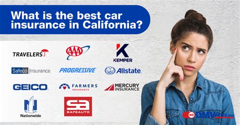 What is the best car insurance in California? | No DMV Lines