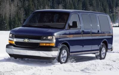 Used 2004 Chevrolet Express Van Pricing & Features | Edmunds