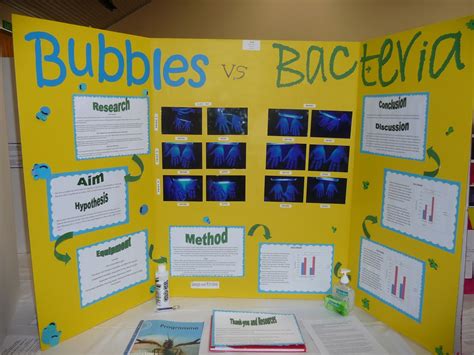 7Th Grade Science Fair Ideas | Examples and Forms