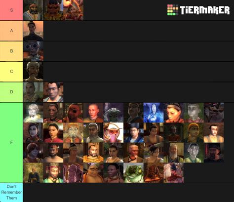 Jade Empire Characters Tier List (Community Rankings) - TierMaker