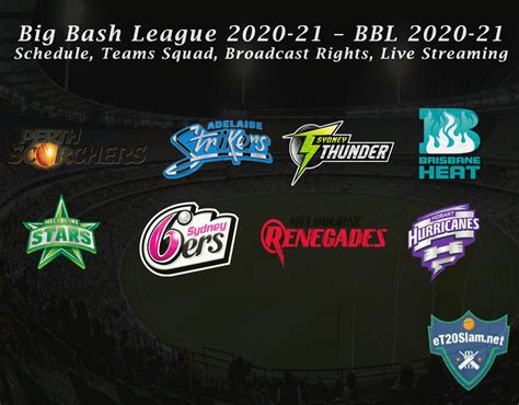 Big Bash League Winners Bbl Winners List - The 2020/21 bbl, the tenth ...