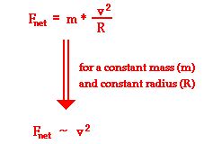 Chapter 5: Circular Motion and Satellite Motion - 3-johnson,David Physics First Semester