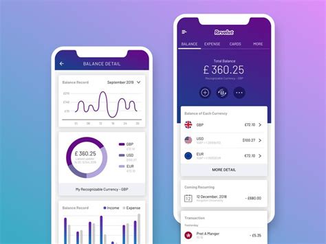 App - Revolut Redesign | Redesign, App, Creative professional