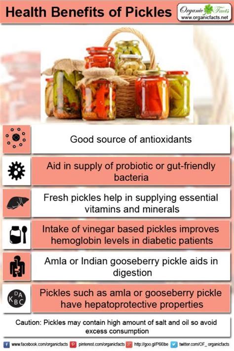 Health Benefits of Pickles | Organic Facts | Pickles benefits, Benefits of organic food, Healthy ...