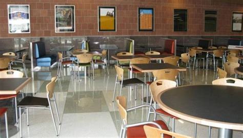 How the Office Cafeteria Affects Employee Productivity