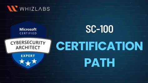 Microsoft Cybersecurity Certification Path : SC-100