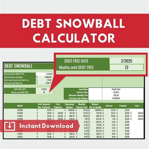 Debt Snowball Calculator Dave Ramsey Budget Automatically Calculates ...