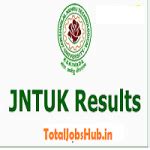 JNTU Kakinada Results 2020 Manabadi JNTUK R16, R13, R10 Result - Total Jobs Hub