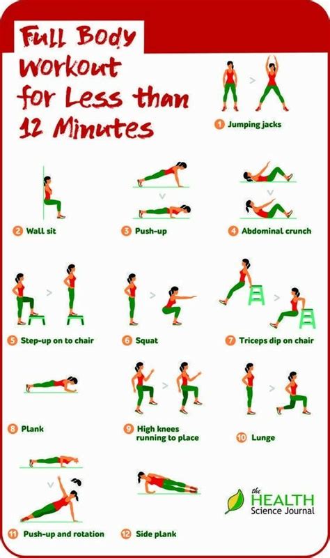 FULL BODY 12 MINUTES HIIT WORKOUT ROUTINE TO BURN 100 CALORIES IN JUST 12 MINUTES в 2020 г ...