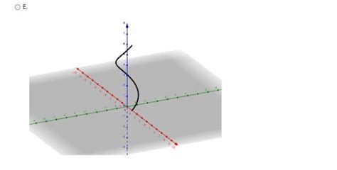 Solved Sketch the space curve represented by the | Chegg.com