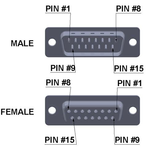 15 pin d sub connector pinout - leveston