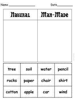 7 Best Natural resources activities images in 2020 | Natural resources activities, Teaching ...