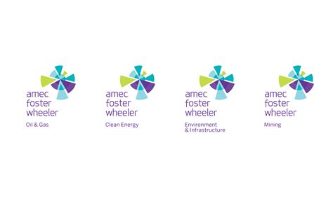 Amec Foster Wheeler the merger of Amec and Foster Wheeler brand identity by Neon