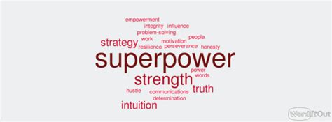 What is Your Superpower? - Career Professionals of Canada