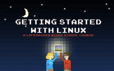 30 Linux ideas | linux, computer programming, computer science