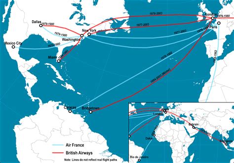 Concorde Services, 1976-2003 | The Geography of Transport Systems