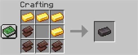 Minecraft Netherite: how you can get the brand new finest instruments ...