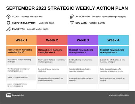 Weekly Work Plan Template - Venngage