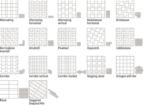 two tiles updated | Floor tile patterns layout, Tile layout patterns ...