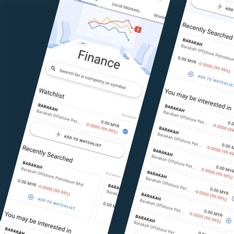 Google Finance Redesign | Muazzim MS