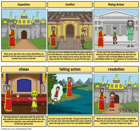 King Midas And The Golden Touch Storyboard By 3a01275 - vrogue.co