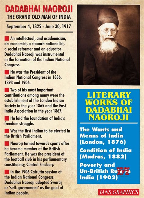 Infographics: Dadabhai Naoroji: The grand old man of India #Gallery - Social News XYZ