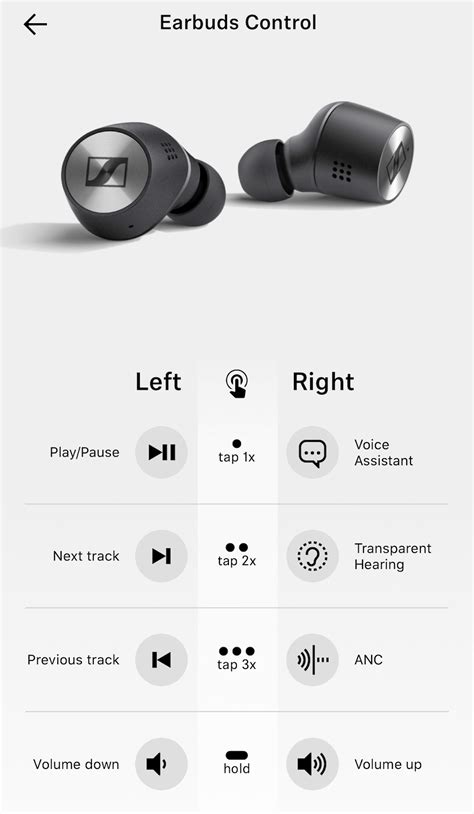 Sennheiser Momentum True Wireless 2 review - an absolute pleasure to listen to - Tech Guide