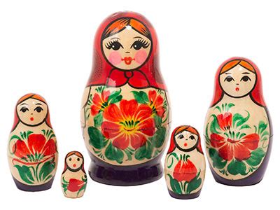 Very Large Semenov Traditional Russian Nesting Doll