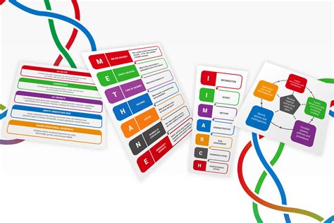 The Joint Decision Model (JDM) - JESIP Website