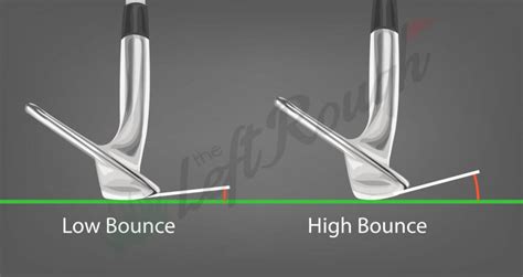 Short Game Made Easy: What you need to know about Wedge Bounce - The Left Rough