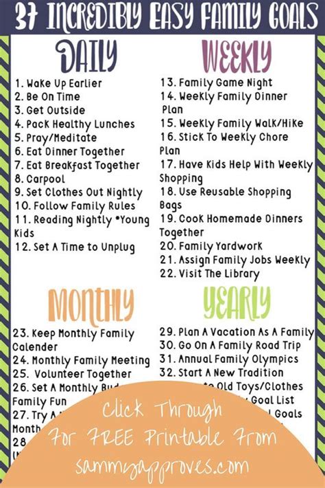 37 Incredibly Easy Family Goals | Long and short term examples ...