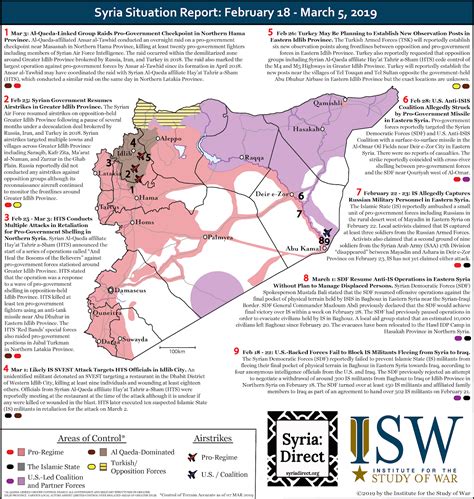 Syria Situation Report: February 18 - March 5, 2019 | Institute for the Study of War