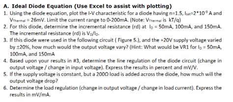 Solved A. Ideal Diode Equation (Use Excel to assist with | Chegg.com